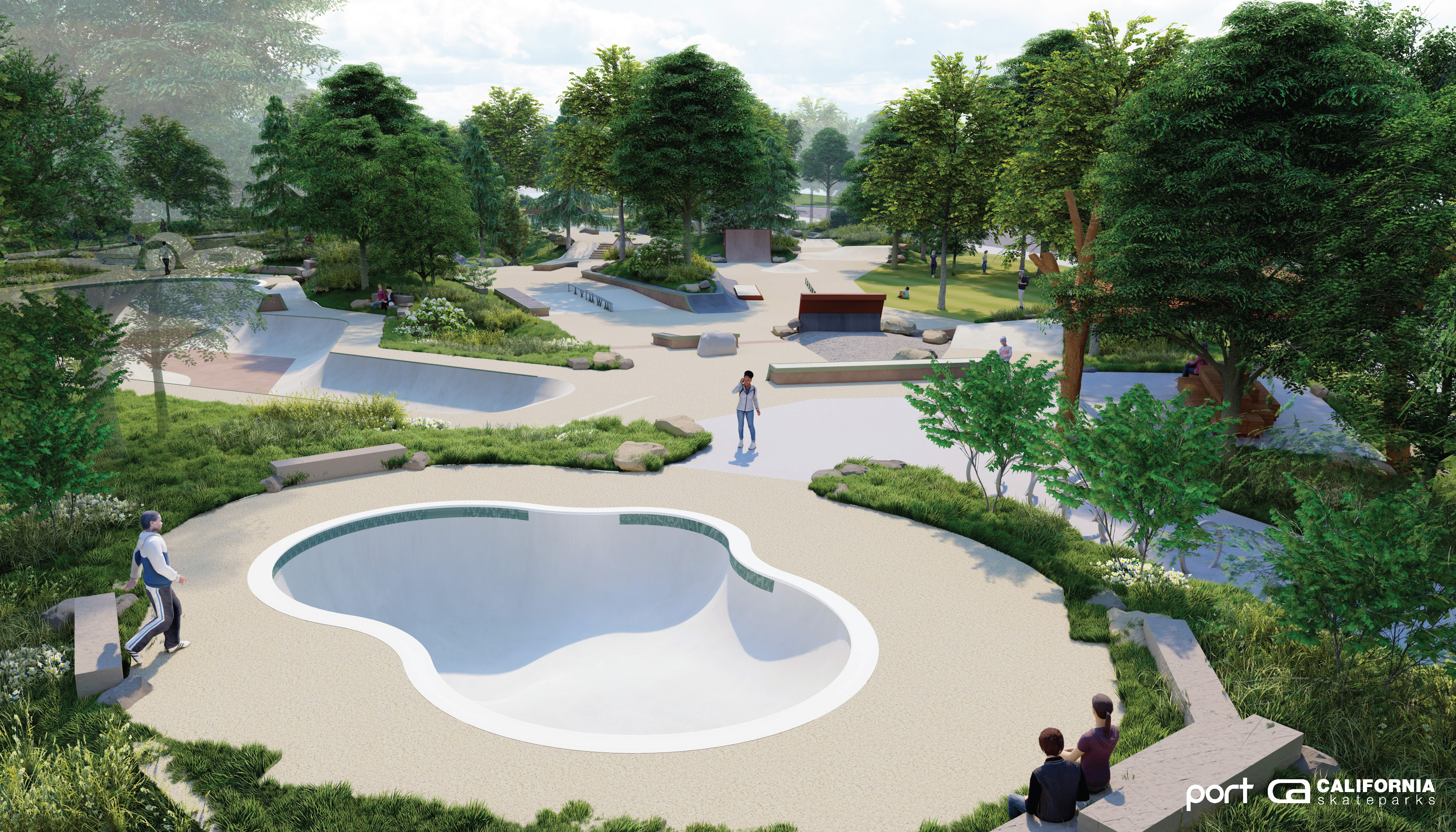 Wheelsports Garden Survey